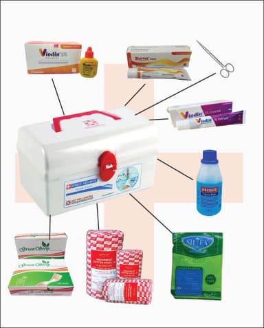 First Aid Kit Box With Medical kits for home office Esential for every family