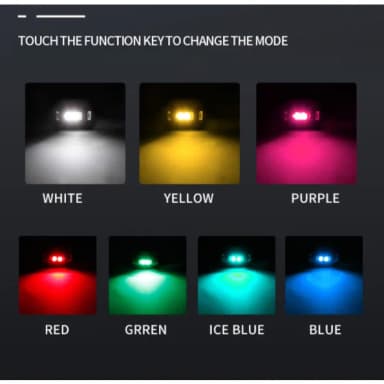 Hot Universal LED Anti collision Warning Light Bicycle Tail Light Bike Helmet Light Mini Signal Light Drone with Strobe Light 7 Colors